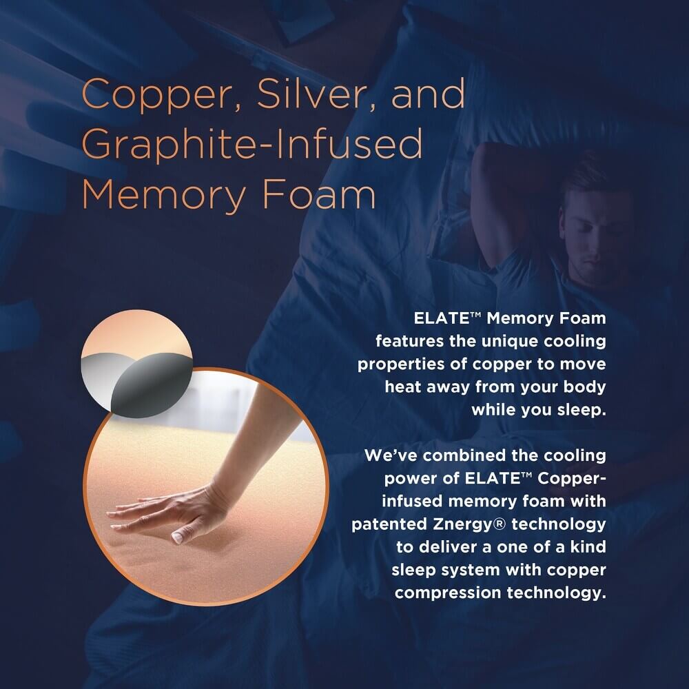 Tommie Copper Core 11 in. Firm Hybrid Mattress
