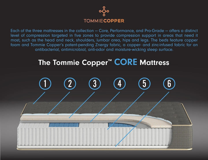 Tommie Copper Core 11 in. Firm Hybrid Mattress